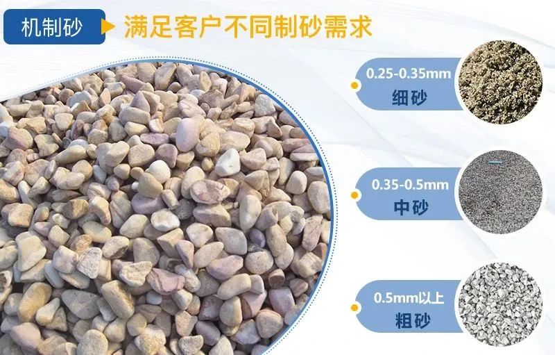 機(jī)制砂逐漸成為主流，綠色發(fā)展勢在必行，推薦制砂樓